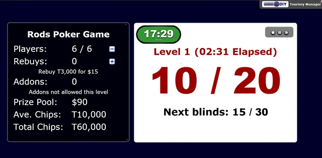 Compact tournament layout displaying players, rebuys, add-ons, chip totals and current blinds