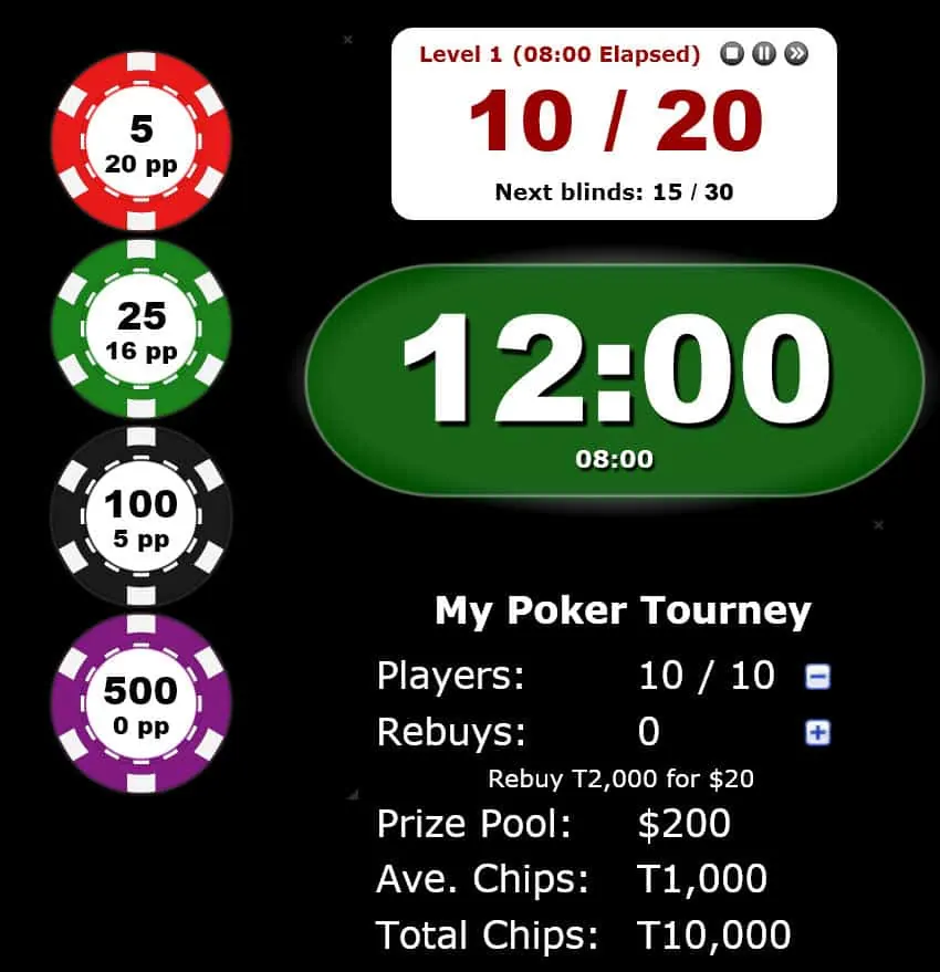 Tournament panels stacked vertically with chip values, blinds and a green countdown on black
